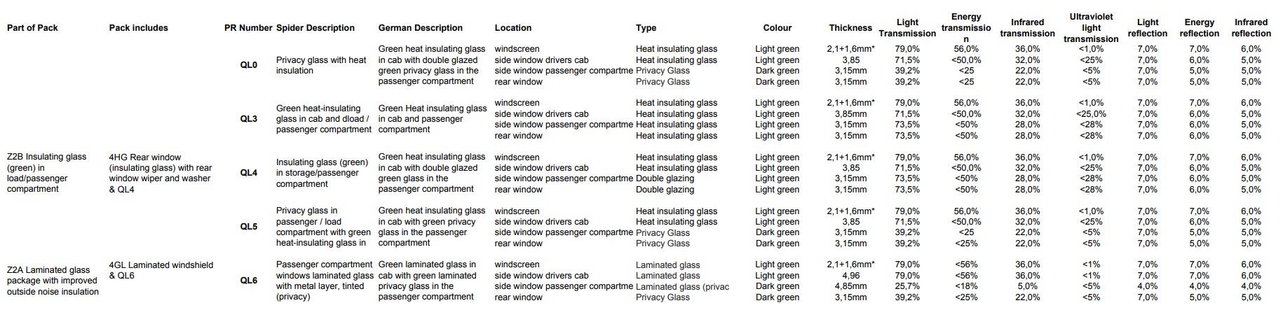 T6 Glass Options.jpg