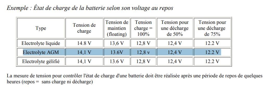 batteries AGM.JPG