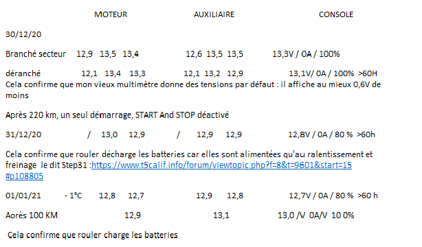 Tensions Batteries.png