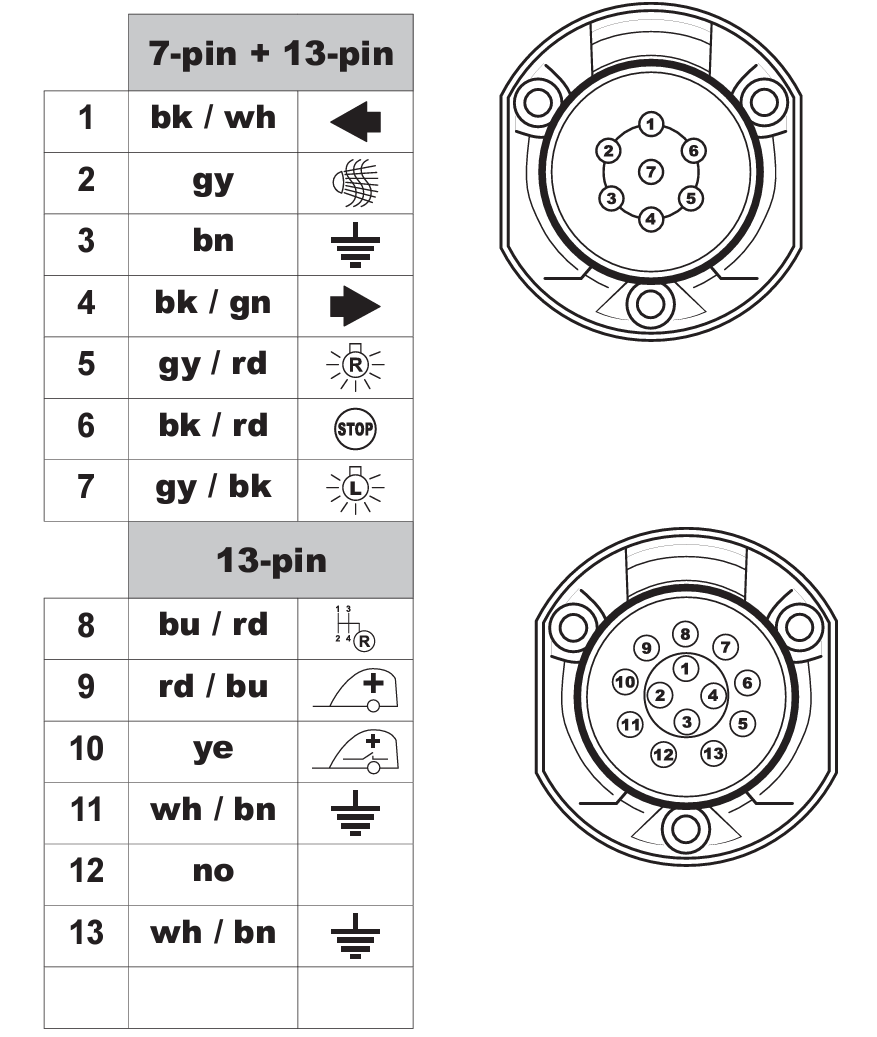 7-pins 13-pins functions.png